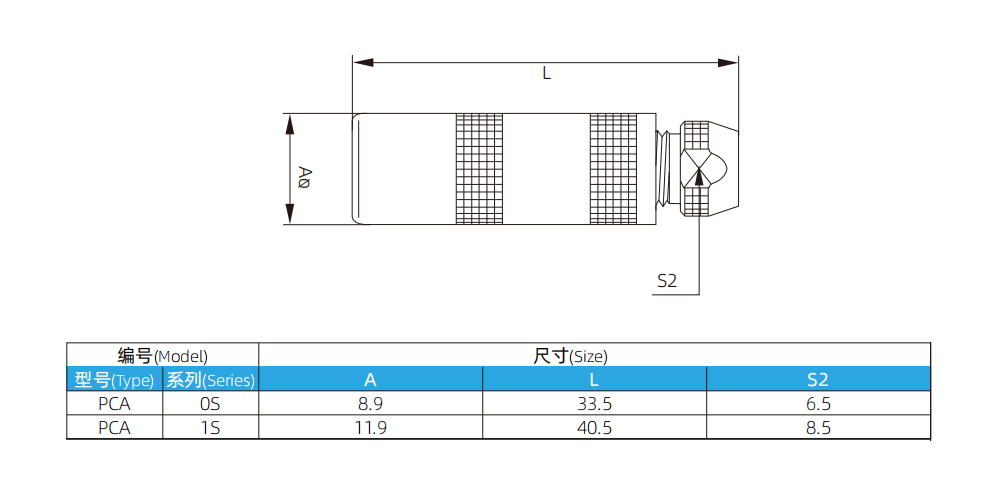 S-PCA-4.jpg